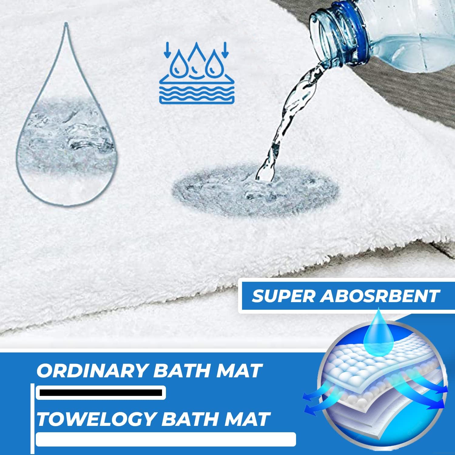 Towelogy Bath Mats Cusco  Classic Frame Cotton Bathroom Mat – 800GSM Heavy Duty