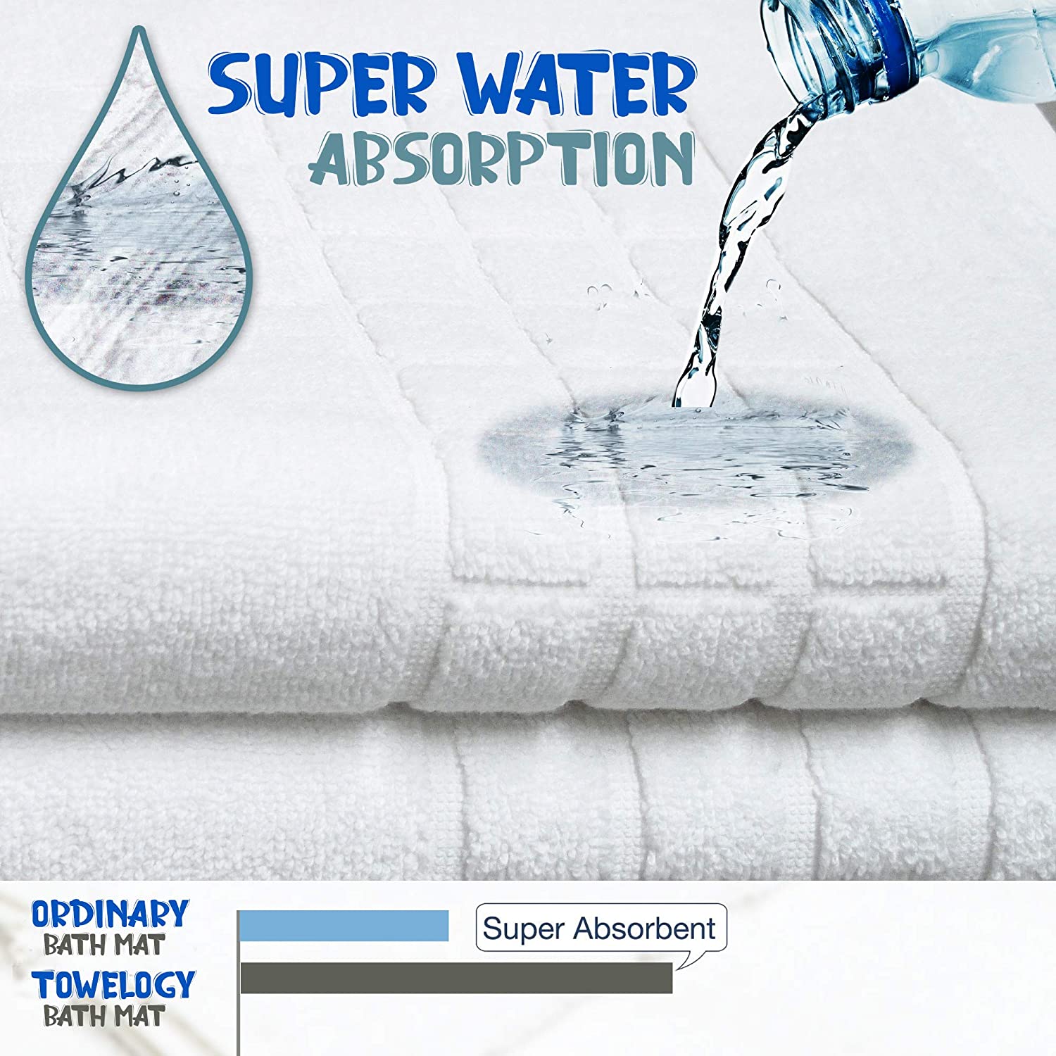 Super Absorbent Cotton Bath Mat Skid Resistant Bathroom Bathtub Floor —  Towelogy